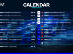 El primer calendario provisional de la temporada 2026-27 Formula E y la FIA anunciaron hoy