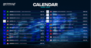 El primer calendario provisional de la temporada 2026-27 Formula E y la FIA anunciaron hoy